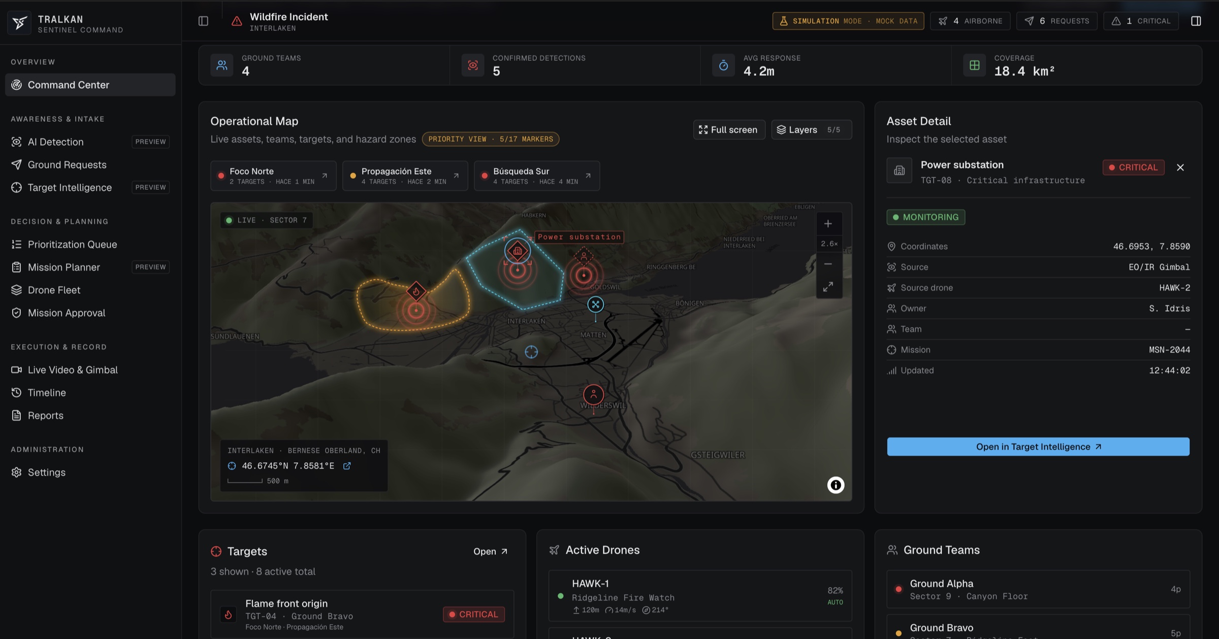 SENTINEL Command Center showing a prioritized operational map and critical asset detail
